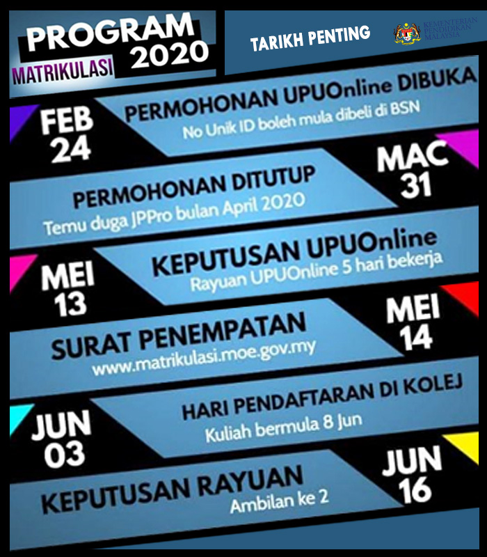 Permohonan Rayuan Kemasukan Matrikulasi 2020/2021 ...