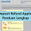 TNB Deposit Refund Application: Panduan Lengkap